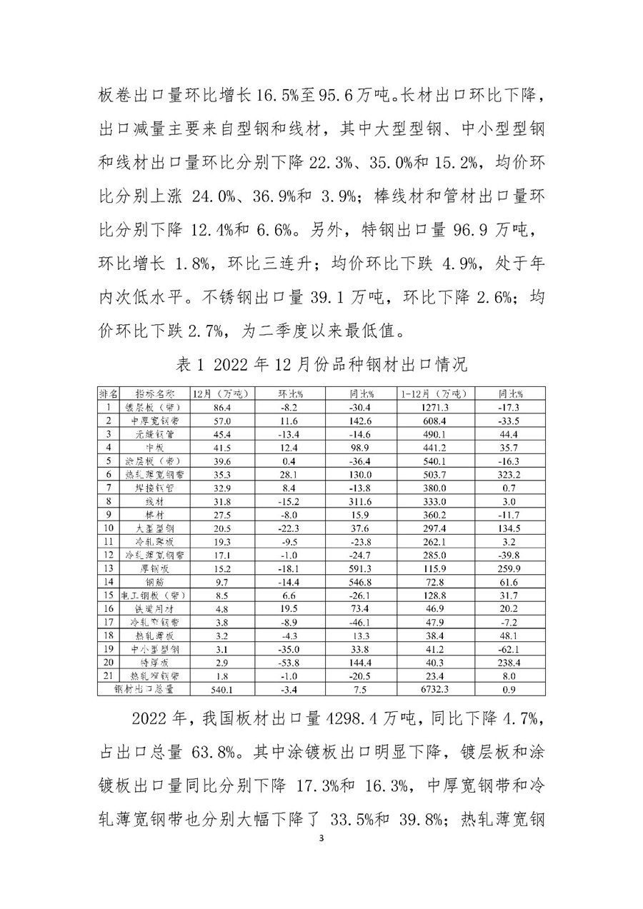 炸三张金花游戏下载可提现