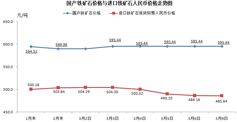 炸三张金花游戏下载可提现