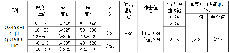 炸三张金花游戏下载可提现