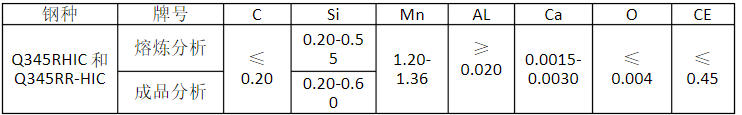 炸三张金花游戏下载可提现